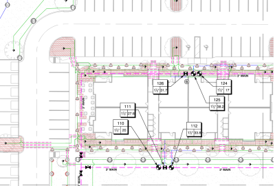 Irrigation site plan Irrigation site plan